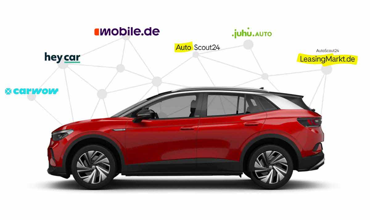 fahrzeugverwaltung-verkaufskanäle