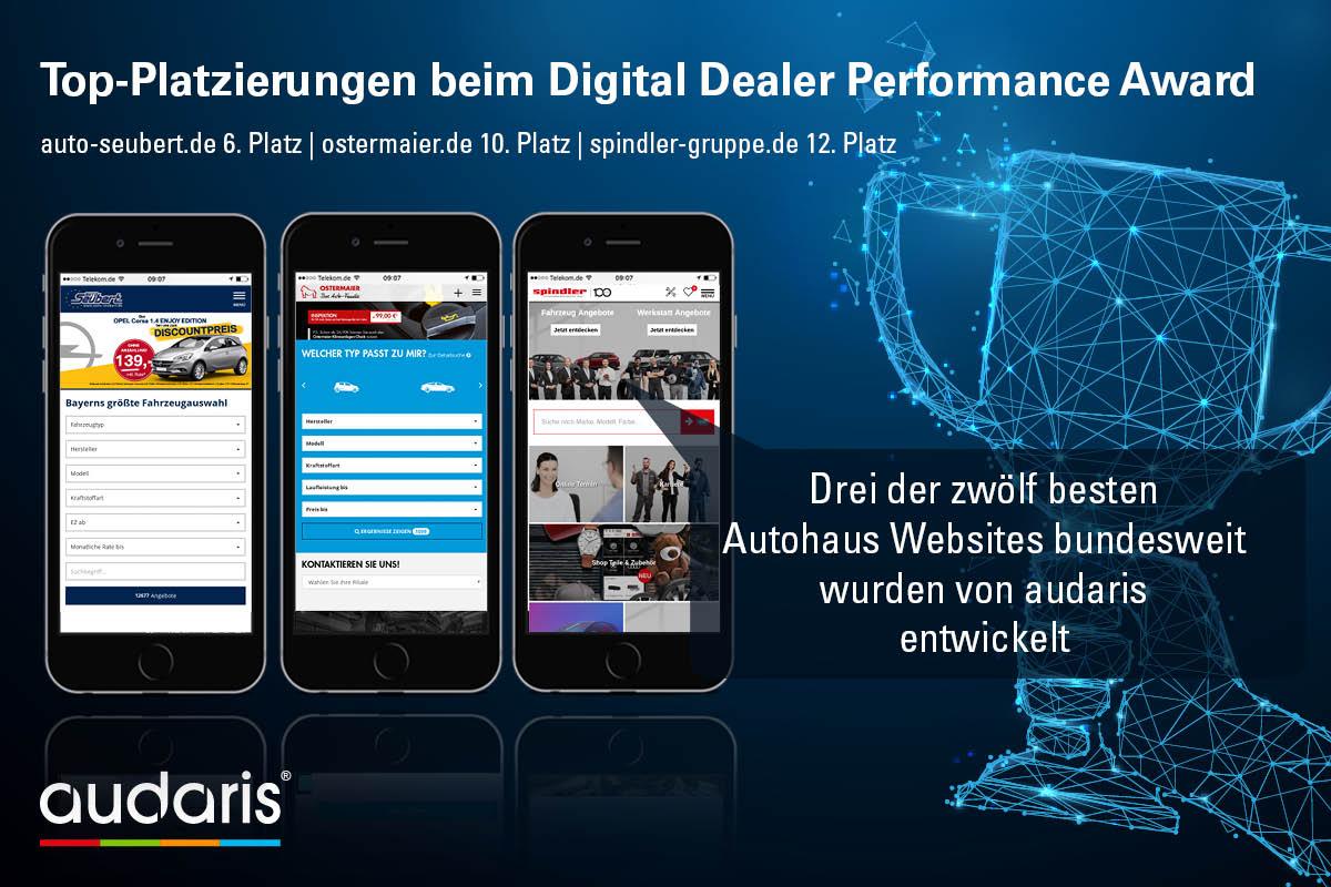 audaris Websites Top Platzierungen