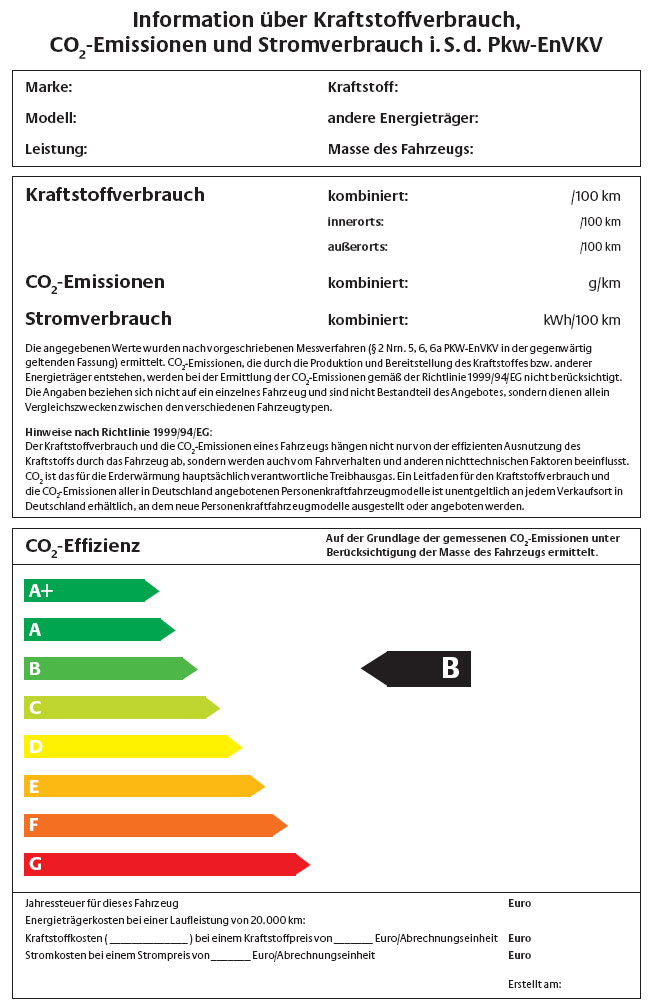 Bild eines PKW Label Beispiels
