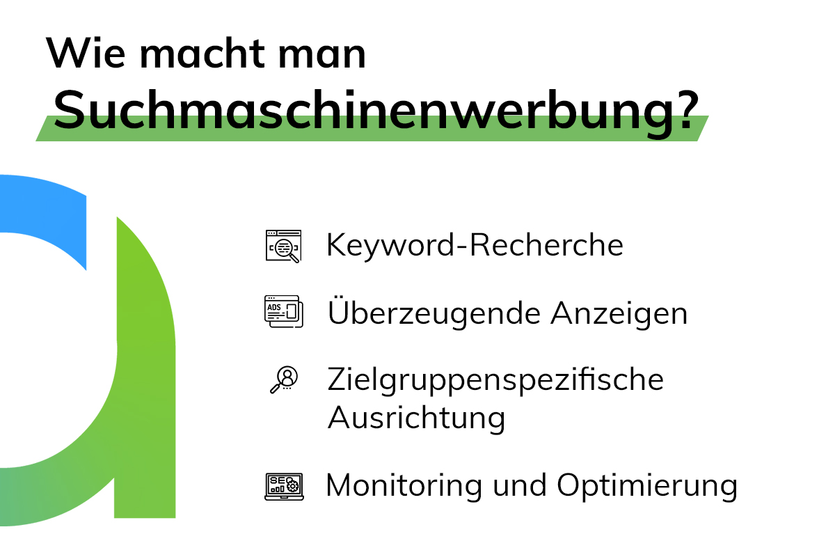 Seo Process