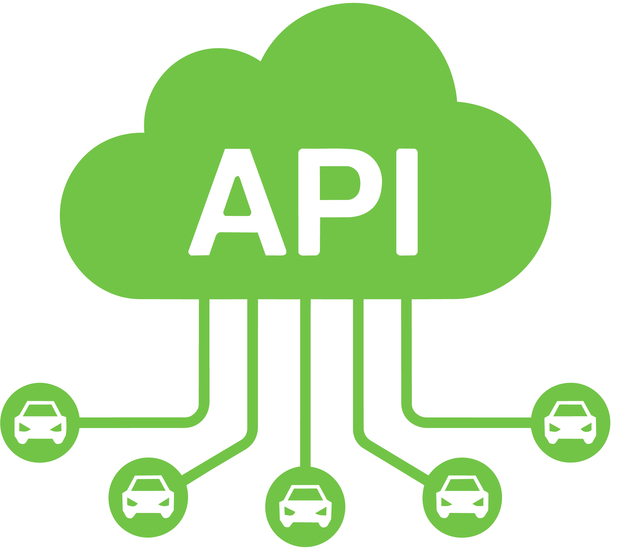 Zu sehen ist eine grüne Wolke mit dem Inhalt "API", die mehrere Fahrzeugicons miteinander verbindet